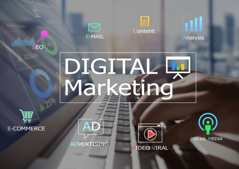Harnessing the Potential of Digital Marketing